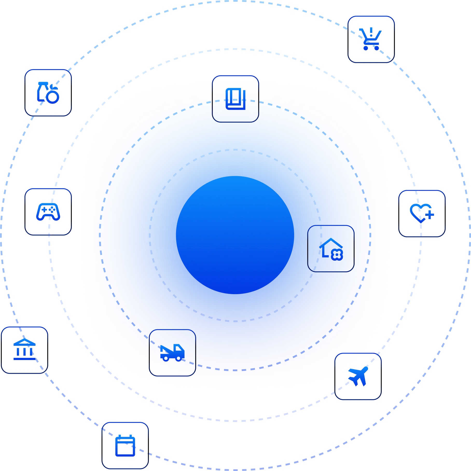 Industries Orbit